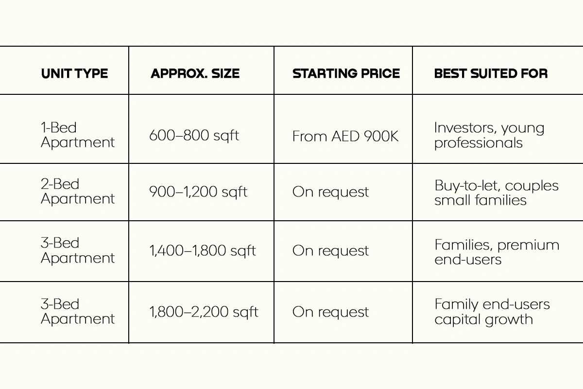 Golf Vale Emaar South Dubai